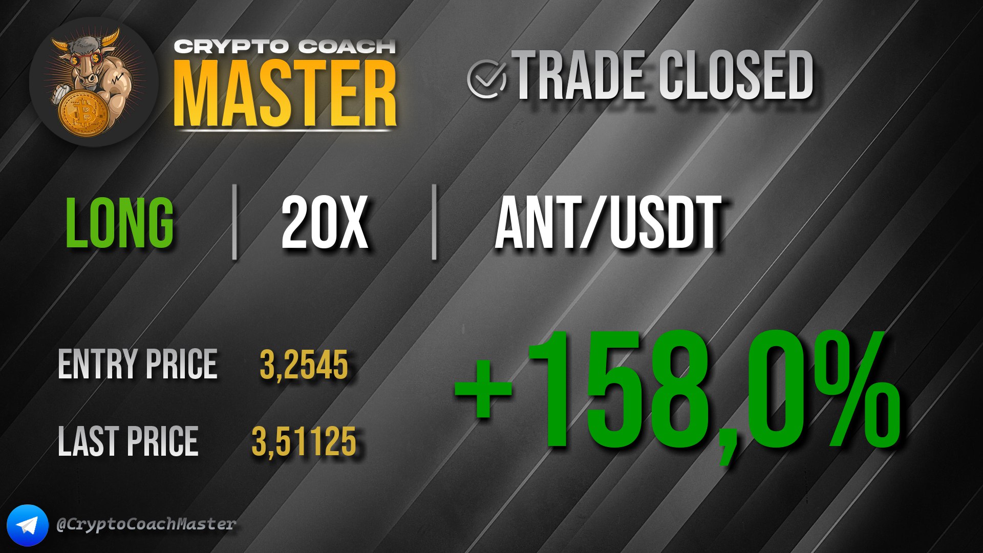 Crypto Coach Master Signal Format Example